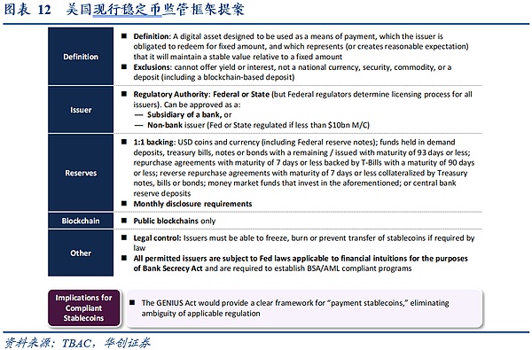 USTC暴涨之谜：是空投盛宴还是价值重估？
