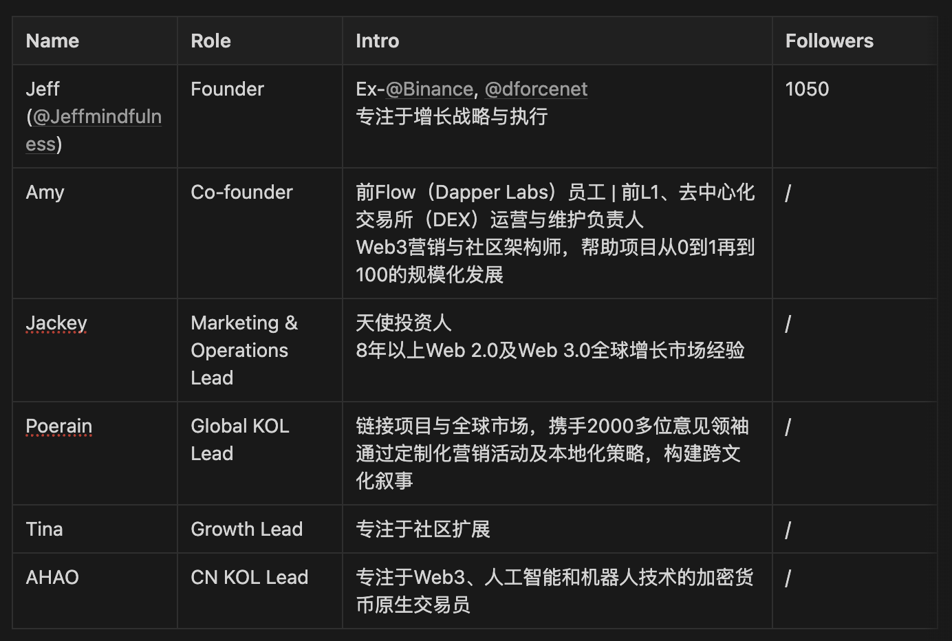 以太坊狂飙：Vitalik重返富豪榜，ETF助推下暗藏哪些风险？