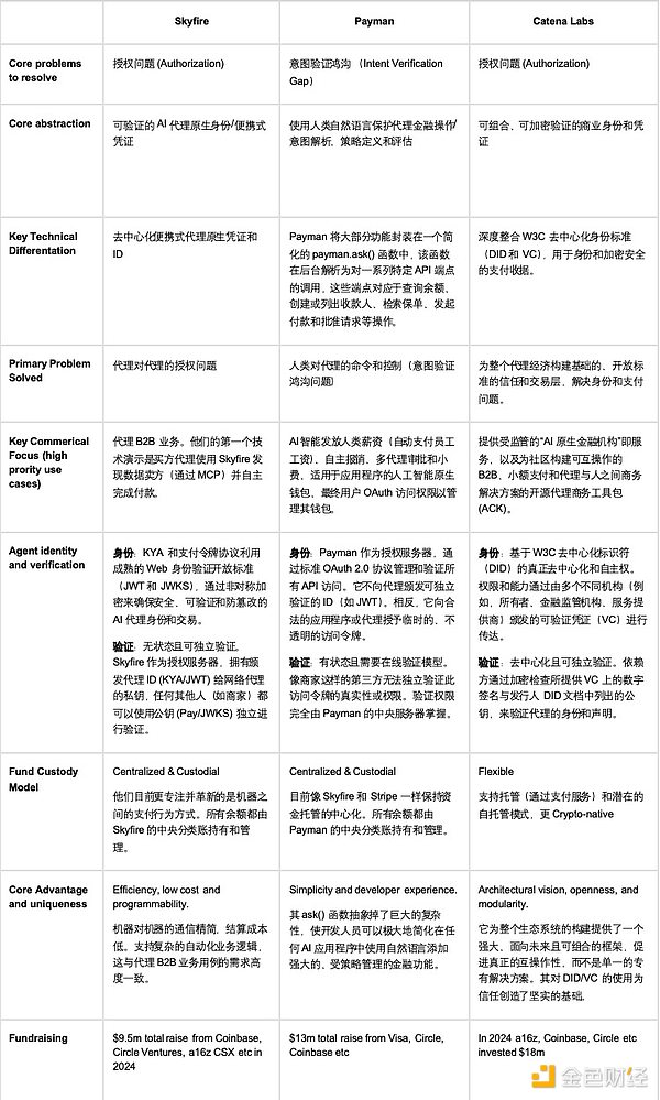 一场价值33000美元的教训：Atomicals Market0元购事件深度解读