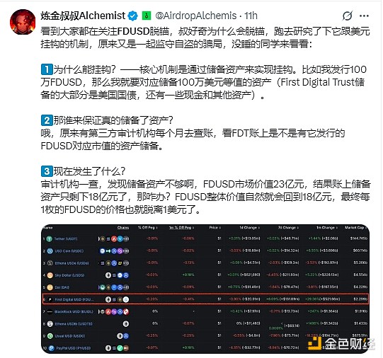 8月14日加密货币合约交易指南：稳健盈利才是王道