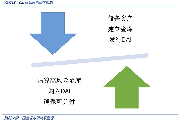 数字货币观察：五大核心议题深度解析