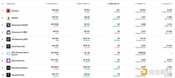 加密圈一周观察：当特朗普家族爱上比特币，香港稳定牌局暗流涌动