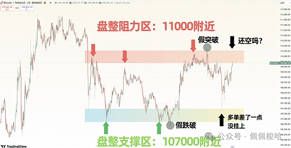数字资产交易的新纪元：BWFX平台如何重塑市场格局