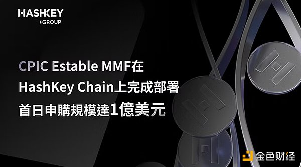 比特币多单精准止盈！5000美元利润轻松到手