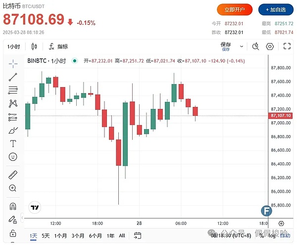 ETHS为何一夜爆红？揭秘背后那些不为人知的爆款逻辑