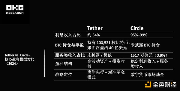 深夜行情观察：比特币能否站稳27000？以太坊空单再下一城