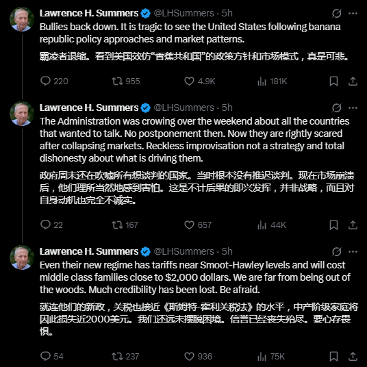 美联储吹响宽松号角，为何加密货币市场却不买账？
