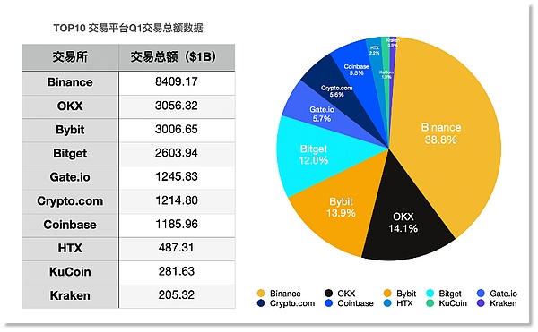 比特币关键转折点：27,000美元这道坎能否迈过去？