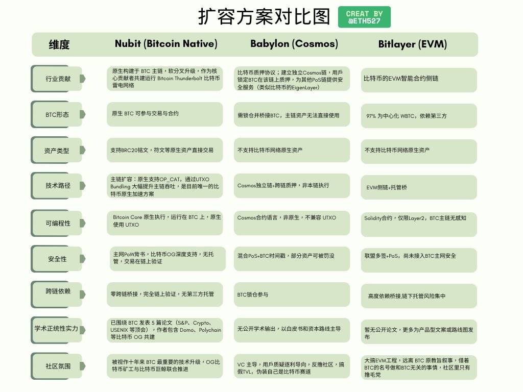 比特币投资捷报：我们又一次抓住了市场脉搏