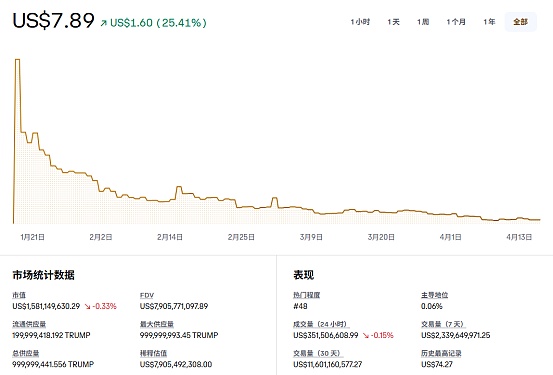 账户抽象：一场正在重塑Web3体验的技术革命