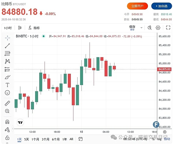 柴犬币的华丽转身：当加密世界遇见黄金本位