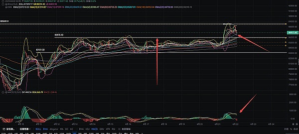 深度解析：11月14日区块链行业的关键动态