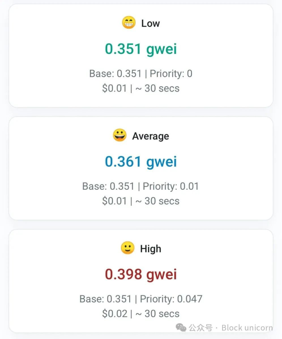 比特币的过山车行情：ETF乌龙事件后的市场走向分析