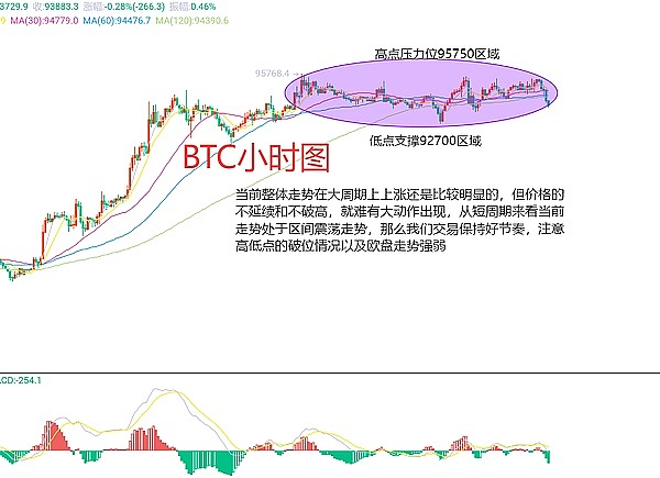 投资中的白干几个月法则：一位老韭菜的血泪经验