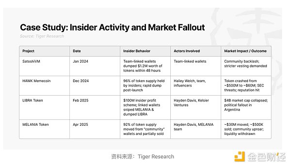 比特币现金跌破190美元：关键时刻来临
