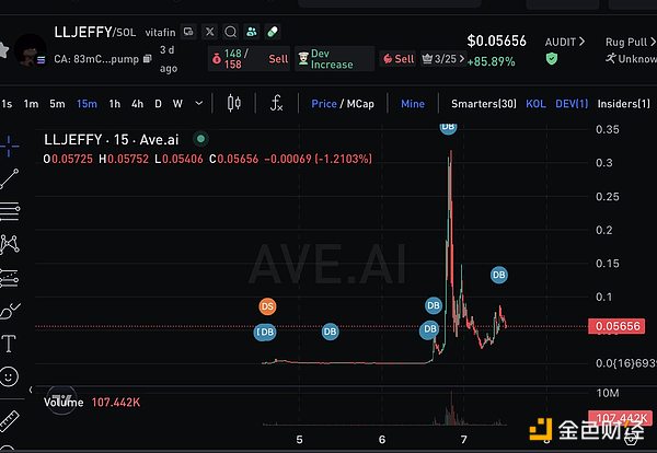 当经济学家遇上现实：克鲁格曼与通胀的尴尬对话