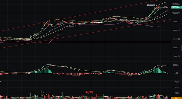 美联储释放重磅信号：9月或迎关键转折点