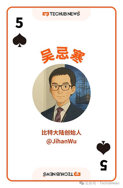 9月9日比特币和以太坊最新走势分析与交易策略