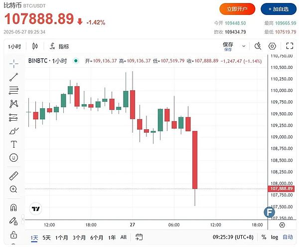 Web3浪潮下，香港如何把握数字经济新机遇？