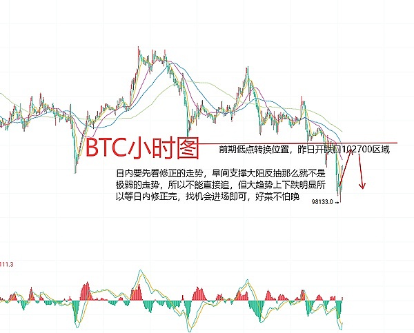 Token2049盛会落幕：一位业内人士眼中的加密行业新趋势
