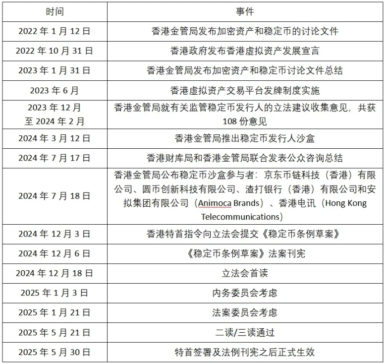 区块链交互新范式：意图(Intent)如何重塑用户体验