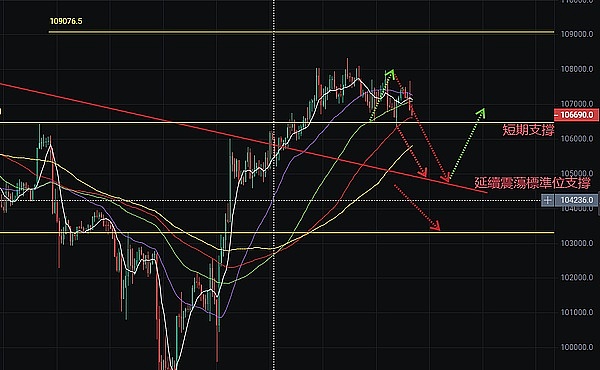 XRP或将迎来惊人涨势：3.8美元不是梦！