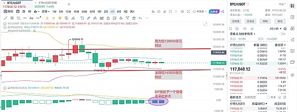 比特币减半：神话还是现实？聊聊币圈的财富密码