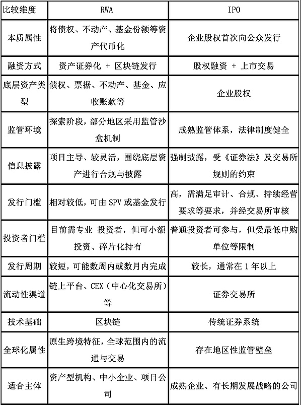 PEPE币的疯狂上涨：狂欢背后隐藏着哪些风险？