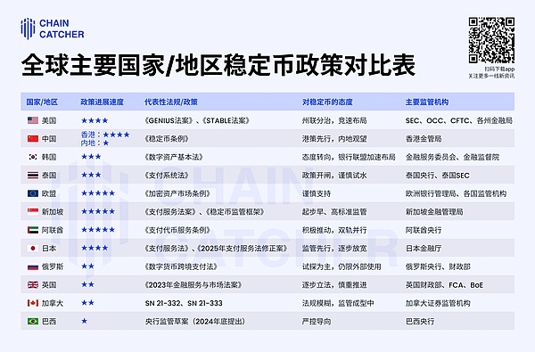 比特币市场暗流涌动：重磅指标揭示反弹信号