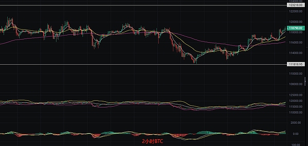 玩转数字资产：老手教你搭配比特币与山寨币的秘诀