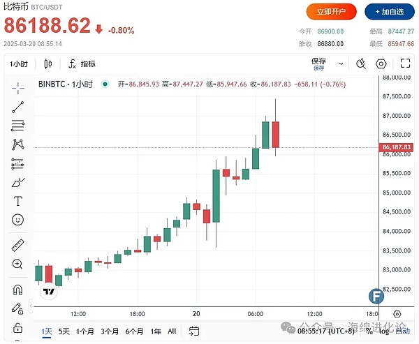 如何理解金融衍生品这个双刃剑？
