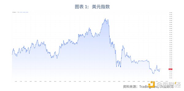 游戏巨头押注区块链：索尼微软的特洛伊木马计划