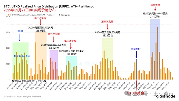 比特币强势突围36000美元：ETF东风点燃加密市场