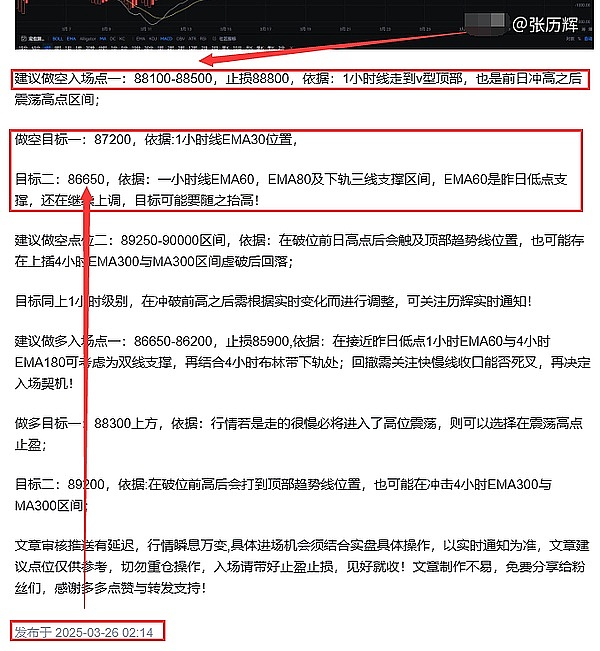 李隆手记：11月24日主流币行情复盘与交易心得