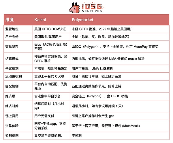 现实资产上链：区块链的下一场革命将如何重塑金融格局？