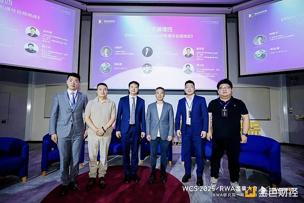 加密货币市场现况：关键点位与投资策略解析