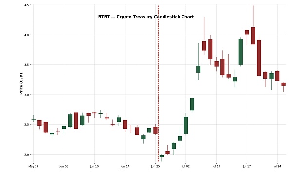 揭秘比特币ETF：一场传统金融与加密世界的碰撞