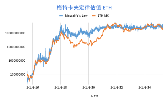 Ottochain的跨链协作：一场致敬与创新的美丽邂逅