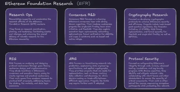 数字货币市场迎来关键博弈期：BTC与ETH的三角突破机会