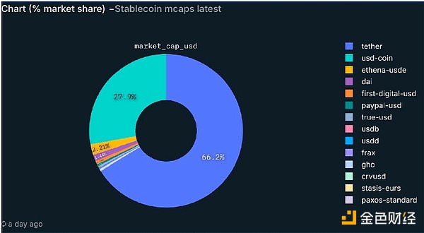 XRP法律战深度解析：监管风暴下的加密货币未来