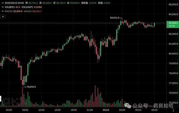 战火中的创新奇迹：以色列Web3产业为何能逆势崛起？