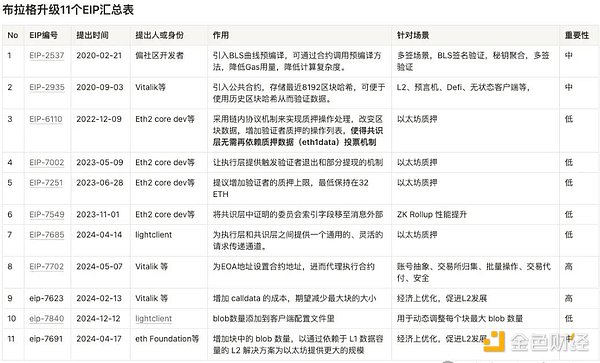 稳定币巨头Tether的银行突围战：为何选择巴哈马这家名不见经传的银行？