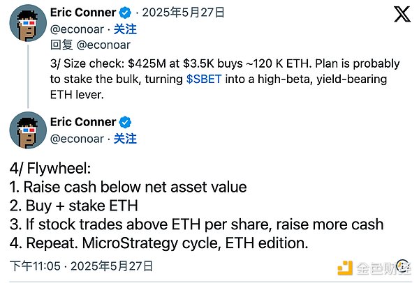 深夜币市观察：比特币与以太坊的关键抉择时刻