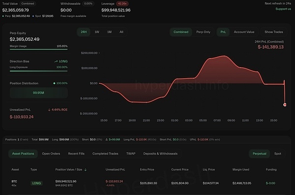 Polkadot治理2.0：一场民主实验的华丽升级