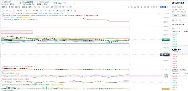 ETHS爆火背后：一场关于以太坊未来的新想象
