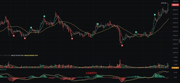 日银转向信号强烈！负利率时代或将终结，外汇市场震荡加剧