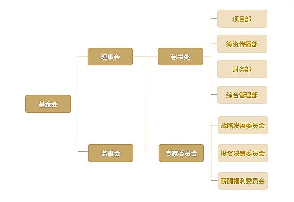 加密货币黑马Injective为何能在市场低迷期逆势暴涨60%？