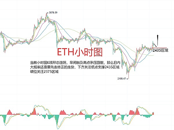 Web3的门槛为何这么高？一位从业者的肺腑之言