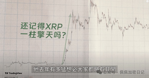 比特币3万美元关口：一场多方博弈的心理战