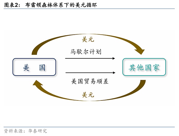 比特币现货ETF：一场牵动人心的等待游戏